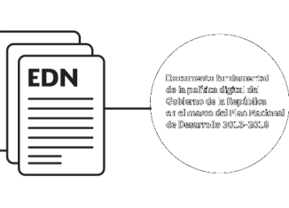 Esta es la Infografia básica de la Estrategia Digital Nacional